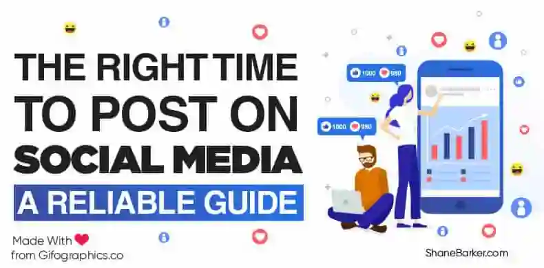 Post Smart, Not Hard: A Deep Dive into Social Media Timing